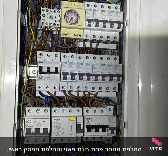 לוח חשמל עם חוטים ומפסקים שונים